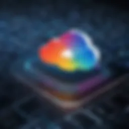 Overview of iCloud Bundle features