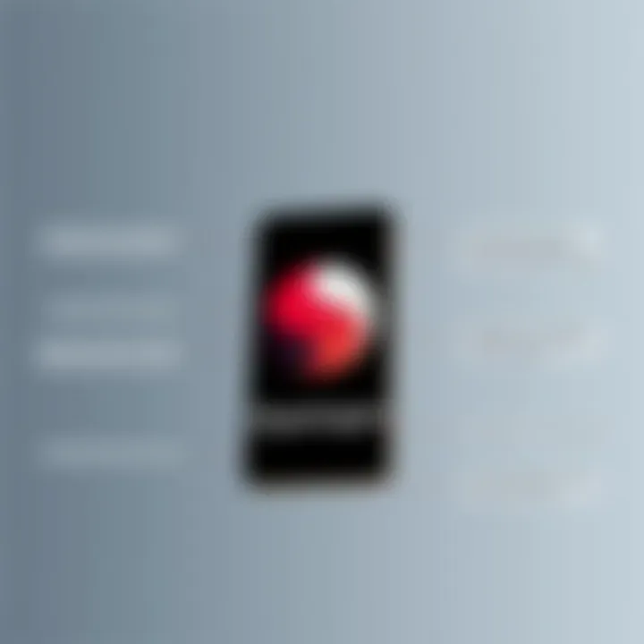 Understanding the Snapdragon Android Phone Summary