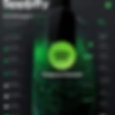 Understanding User Engagement on Spotify Visual representation of user engagement data