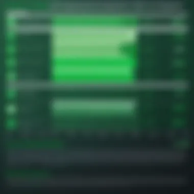 Impact on Viewer Engagement Graph showcasing viewer engagement metrics influenced by green screen usage