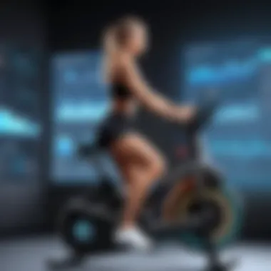 Trends in Fitness Technology Market A graphical representation of market trends in fitness technology